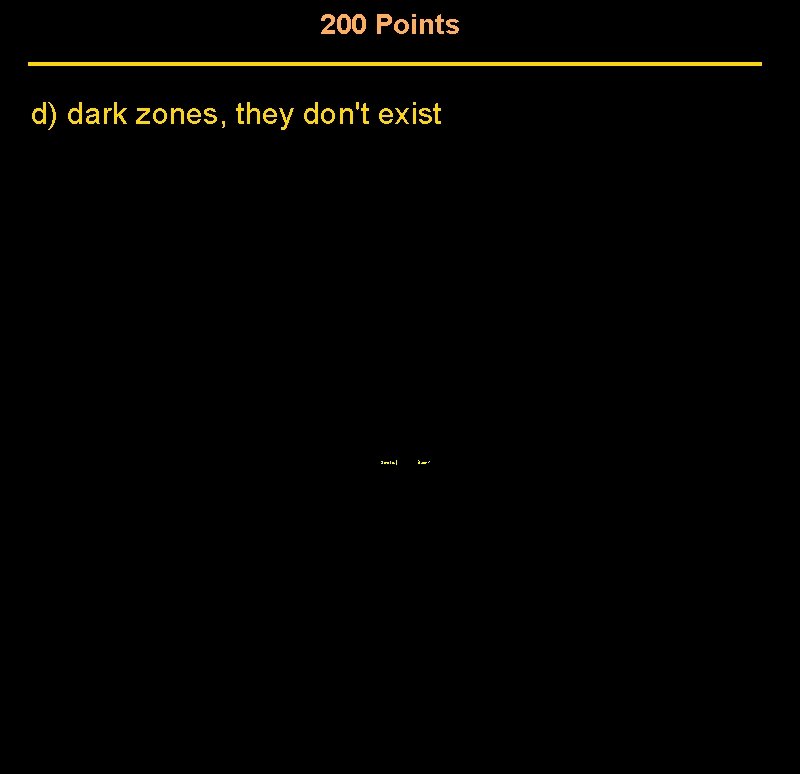 200 Points d) dark zones, they don't exist Score | Back 200 Points d) dark zones, they don't exist Score | Back