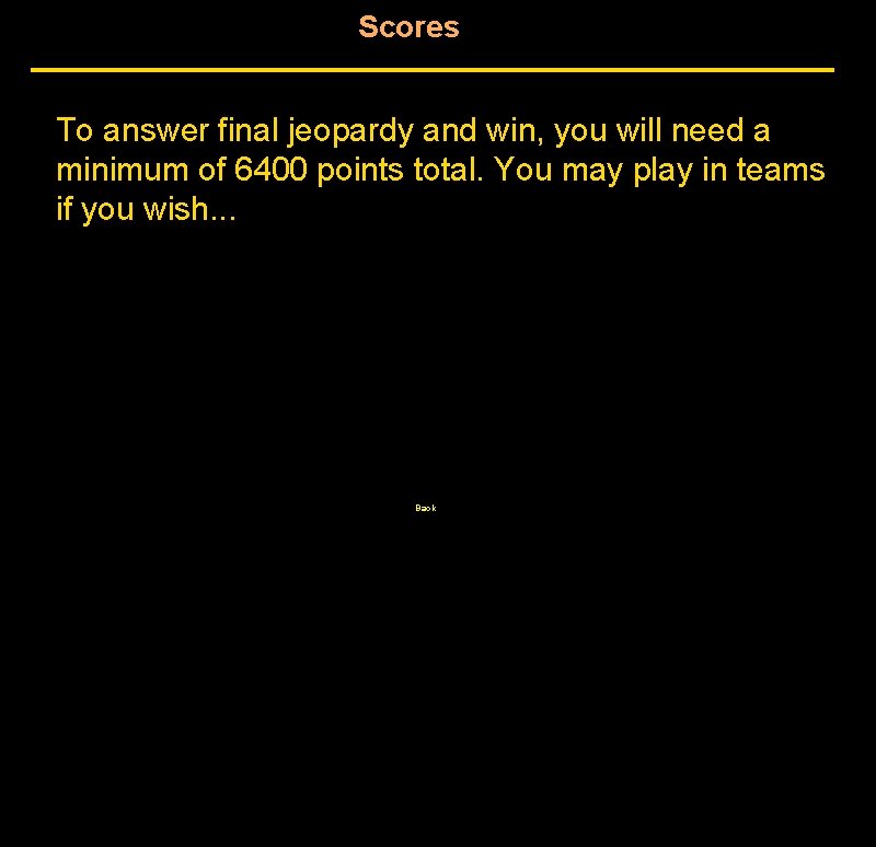 Scores To answer final jeopardy and win, you will need a minimum of 6400 Scores To answer final jeopardy and win, you will need a minimum of 6400