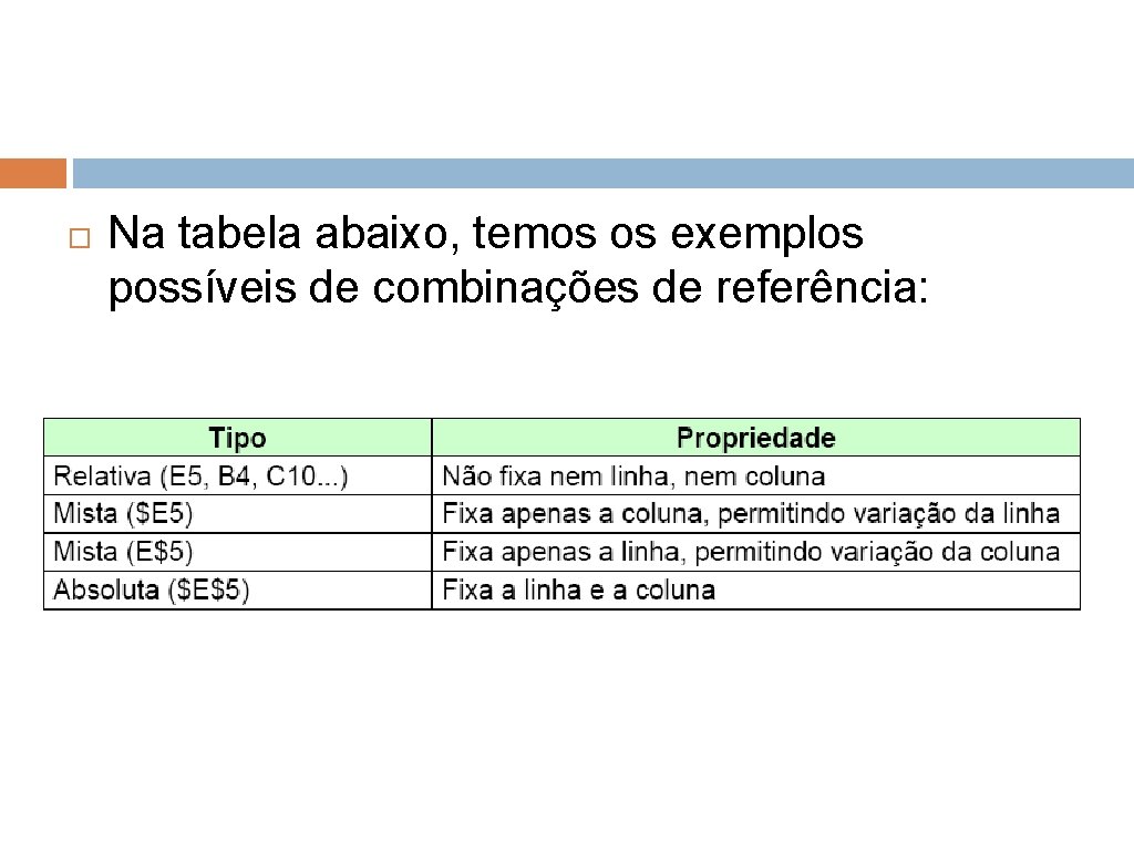  Na tabela abaixo, temos os exemplos possíveis de combinações de referência: 