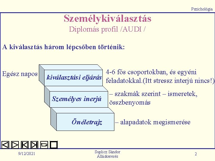 Pszichológia Személykiválasztás Diplomás profil /AUDI / A kiválasztás három lépcsőben történik: Egész napos 4 Pszichológia Személykiválasztás Diplomás profil /AUDI / A kiválasztás három lépcsőben történik: Egész napos 4