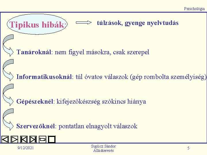 Pszichológia Tipikus hibák: túlzások, gyenge nyelvtudás Tanároknál: nem figyel másokra, csak szerepel Informatikusoknál: túl Pszichológia Tipikus hibák: túlzások, gyenge nyelvtudás Tanároknál: nem figyel másokra, csak szerepel Informatikusoknál: túl