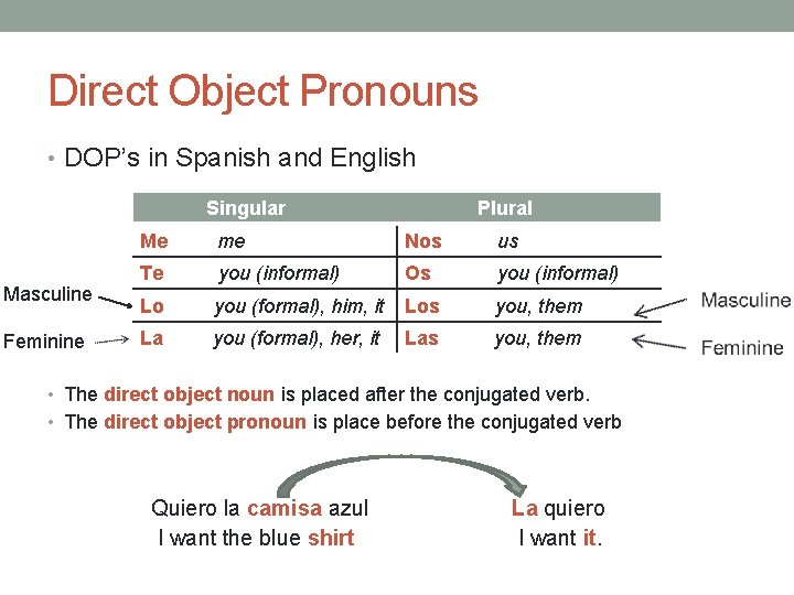 Direct Object Pronouns • DOP’s in Spanish and English Singular Masculine Feminine Plural Me