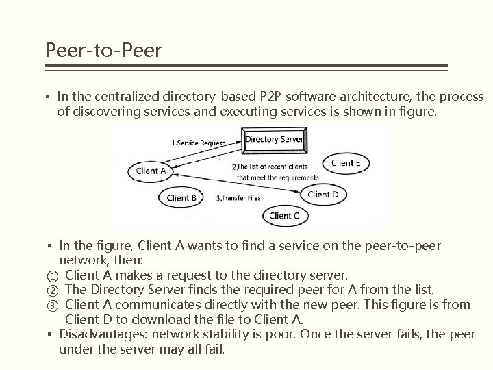 Peer-to-Peer § In the centralized directory-based P 2 P software architecture, the process of