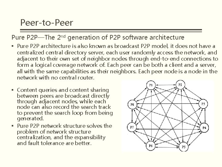 Peer-to-Peer Pure P 2 P—The 2 nd generation of P 2 P software architecture