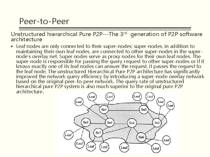 Peer-to-Peer Unstructured hierarchical Pure P 2 P—The 3 rd generation of P 2 P