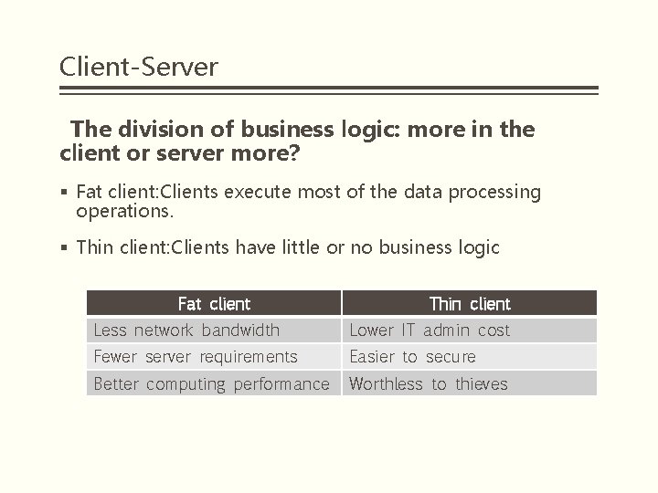 Client-Server The division of business logic: more in the client or server more? §