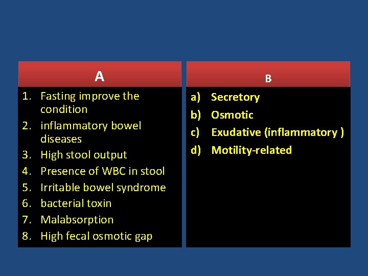 A 1. Fasting improve the condition 2. inflammatory bowel diseases 3. High stool output