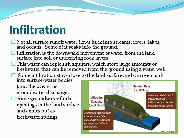 Infiltration � Not all surface runoff water flows back into streams, rivers, lakes, and