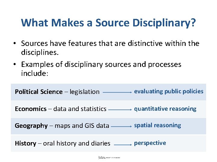 What Makes a Source Disciplinary? • Sources have features that are distinctive within the