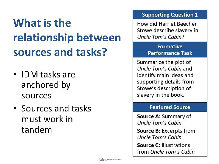 What is the relationship between sources and tasks? • IDM tasks are anchored by