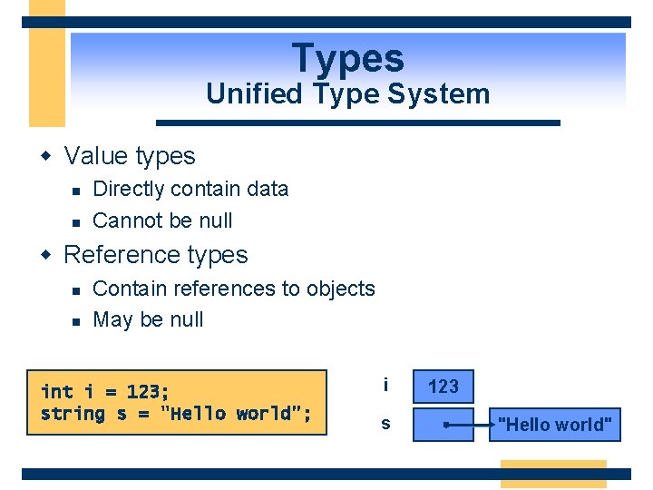 Types Unified Type System w Value types n n Directly contain data Cannot be