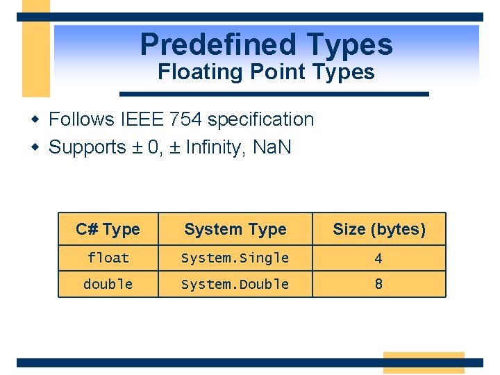 Predefined Types Floating Point Types w Follows IEEE 754 specification w Supports ± 0,