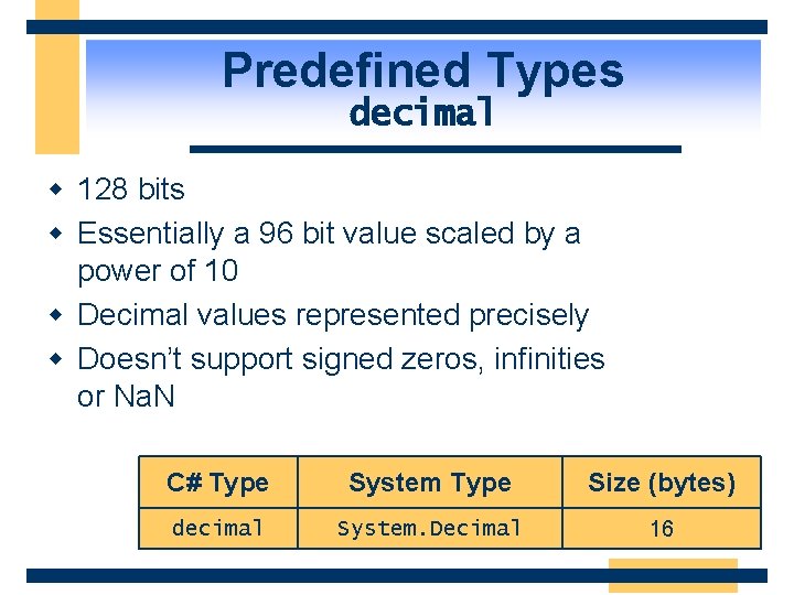 Predefined Types decimal w 128 bits w Essentially a 96 bit value scaled by