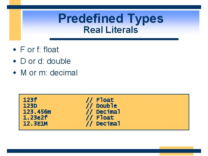 Predefined Types Real Literals w F or f: float w D or d: double