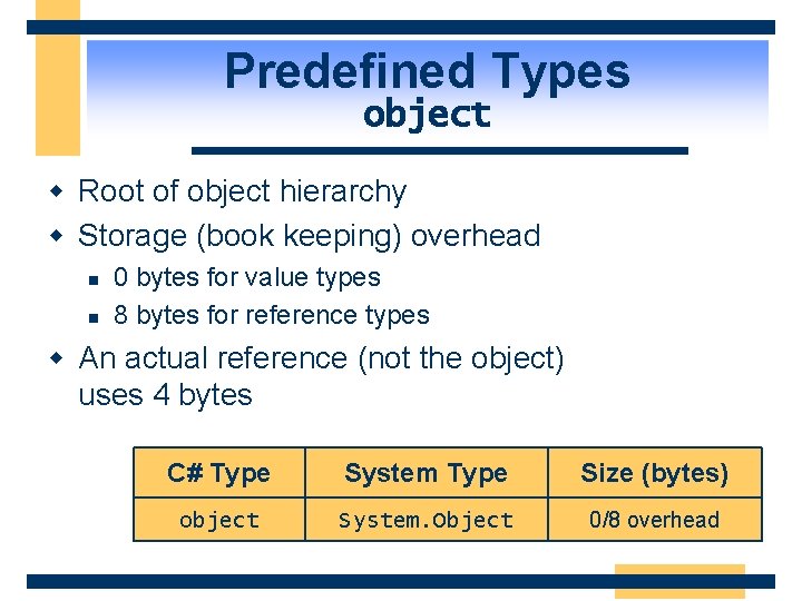 Predefined Types object w Root of object hierarchy w Storage (book keeping) overhead n