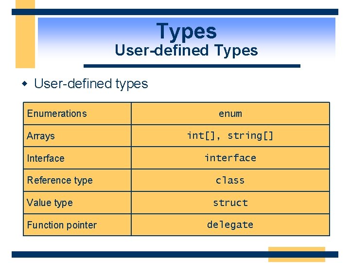 Types User-defined Types w User-defined types Enumerations Arrays Interface Reference type Value type Function