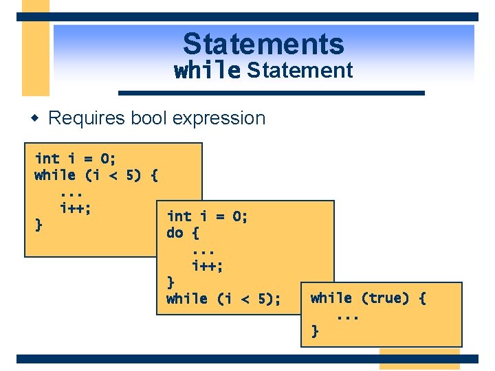 Statements while Statement w Requires bool expression int i = 0; while (i <