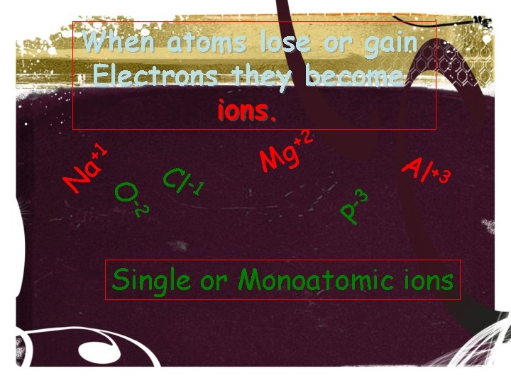 When atoms lose or gain Electrons they become ions. -2 O N a Cl When atoms lose or gain Electrons they become ions. -2 O N a Cl