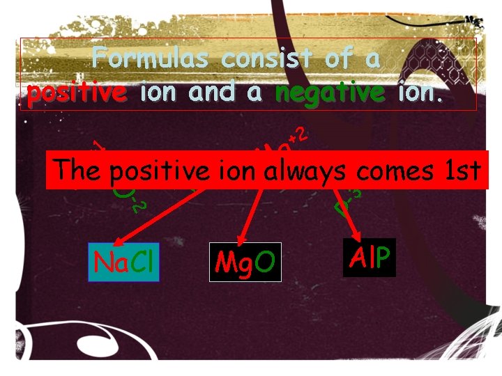 Formulas consist of a positive ion and a negative ion. +2 g A M Formulas consist of a positive ion and a negative ion. +2 g A M