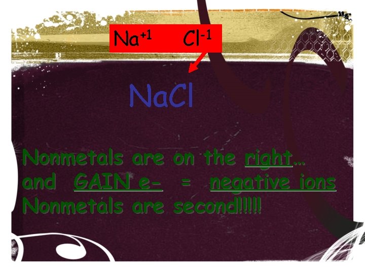 Na+1 Cl-1 Na. Cl Nonmetals are and GAIN e. Nonmetals are on the right… Na+1 Cl-1 Na. Cl Nonmetals are and GAIN e. Nonmetals are on the right…
