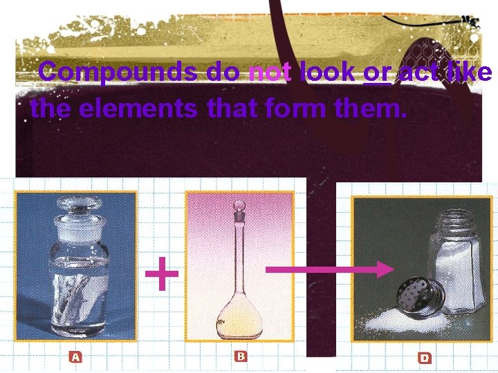 Compounds do not look or act like the elements that form them. Compounds do not look or act like the elements that form them.