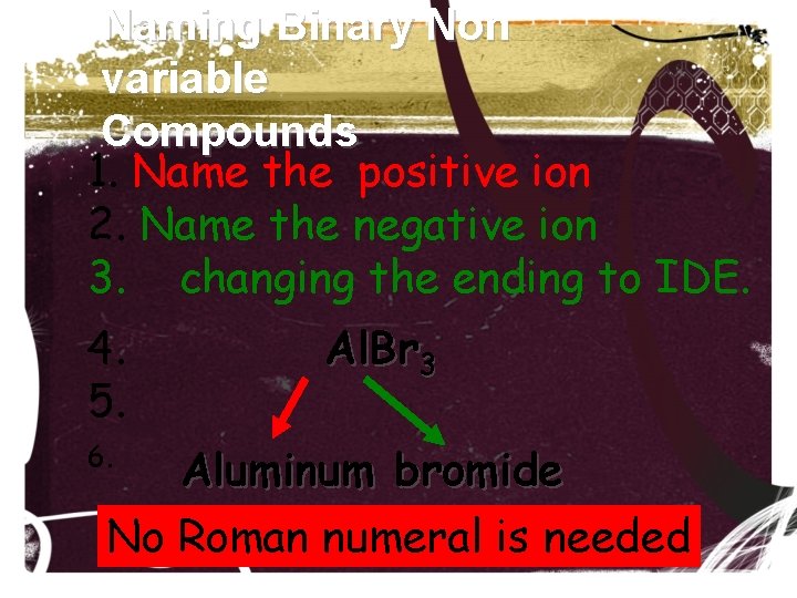 Naming Binary Non variable Compounds 1. Name the positive ion 2. Name the negative Naming Binary Non variable Compounds 1. Name the positive ion 2. Name the negative