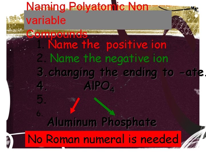 Naming Polyatomic Non variable Compounds 1. Name the positive ion 2. Name the negative Naming Polyatomic Non variable Compounds 1. Name the positive ion 2. Name the negative