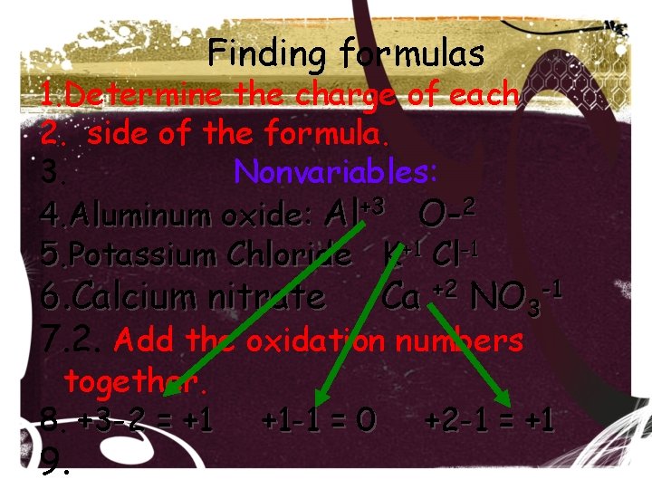 Finding formulas 1. Determine the charge of each 2. side of the formula. 3. Finding formulas 1. Determine the charge of each 2. side of the formula. 3.