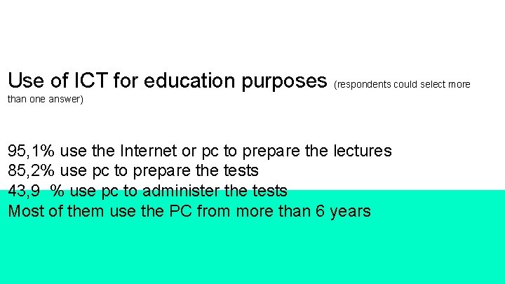 Use of ICT for education purposes (respondents could select more than one answer) 95,