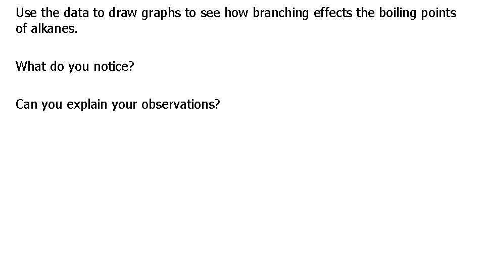 Use the data to draw graphs to see how branching effects the boiling points