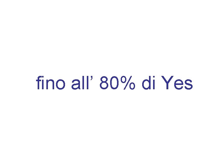 fino all’ 80% di Yes 