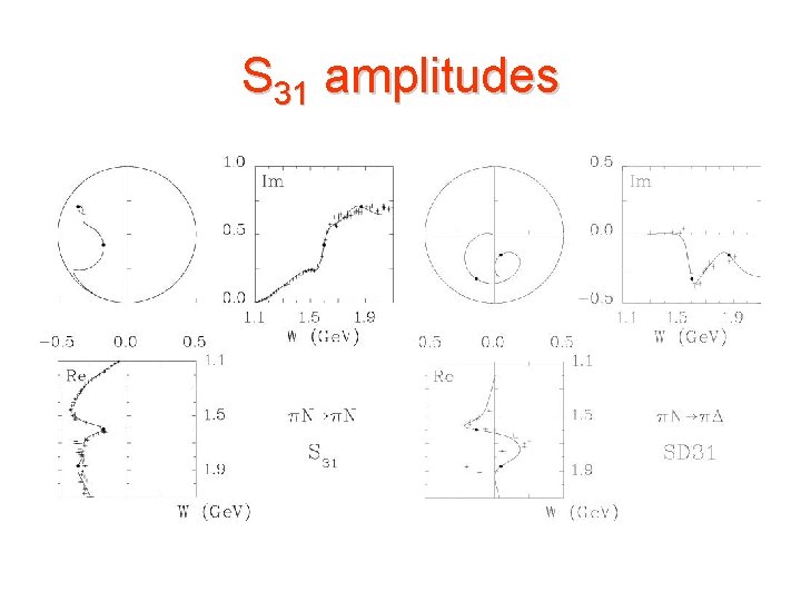 S 31 amplitudes 