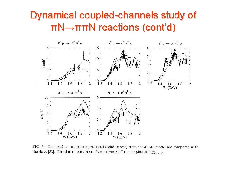 Dynamical coupled-channels study of πN→ππN reactions (cont’d) 