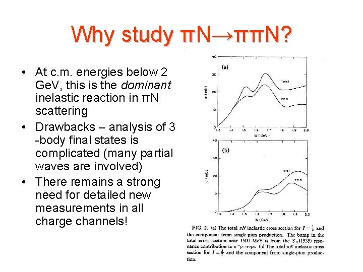 Why study πN→ππN? • At c. m. energies below 2 Ge. V, this is
