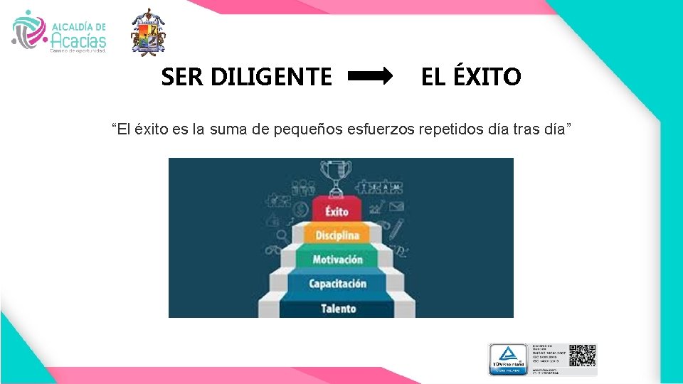 SER DILIGENTE EL ÉXITO “El éxito es la suma de pequeños esfuerzos repetidos día