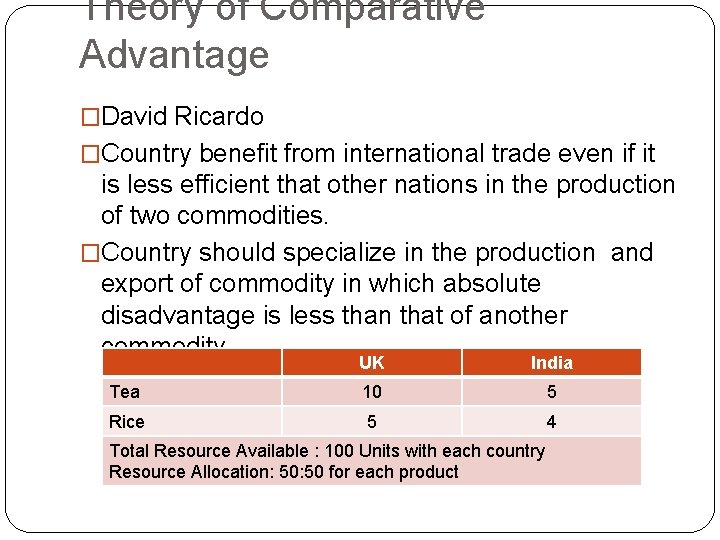 Theory of Comparative Advantage �David Ricardo �Country benefit from international trade even if it