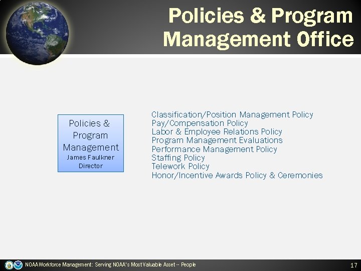 Policies & Program Management Office Policies & Program Management James Faulkner Director Classification/Position Management