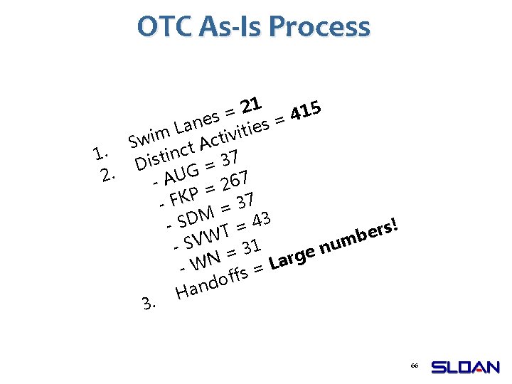 OTC As-Is Process 21 5 1 = 4 s = s ane e L