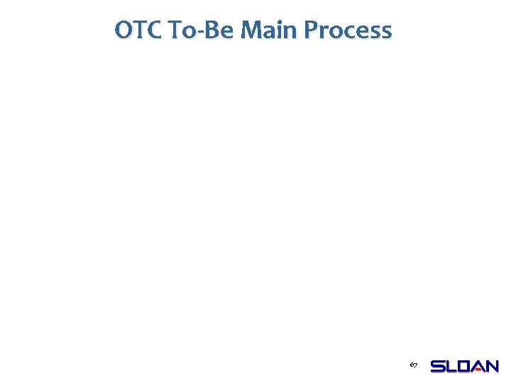 OTC To-Be Main Process 67 