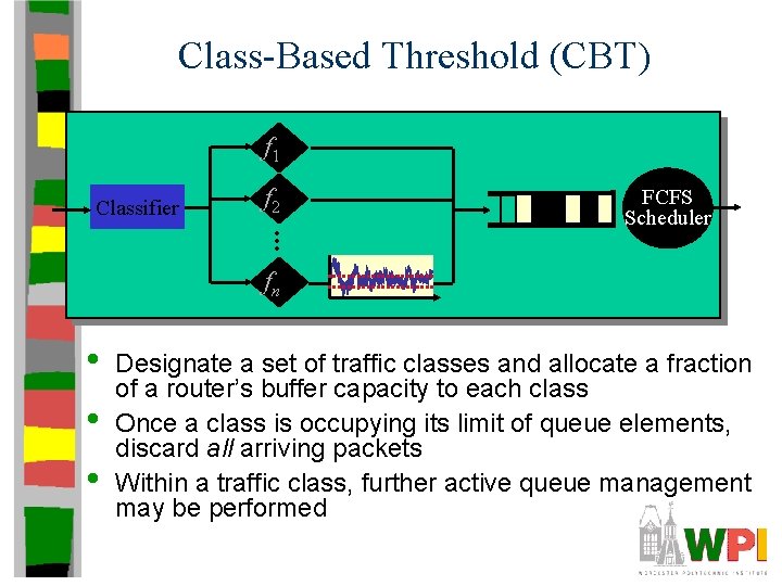 Class-Based Threshold (CBT) f 1 ≤ Classifier f 2 ≤ FCFS Scheduler . .