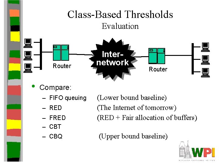 Class-Based Thresholds Evaluation Router • Internetwork Router Compare: – FIFO queuing – RED –