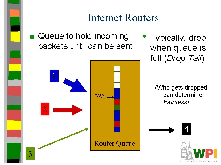 Internet Routers n Queue to hold incoming packets until can be sent • Typically,