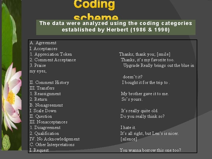 Coding scheme The data were analyzed using the coding categories established by Herbert (1986