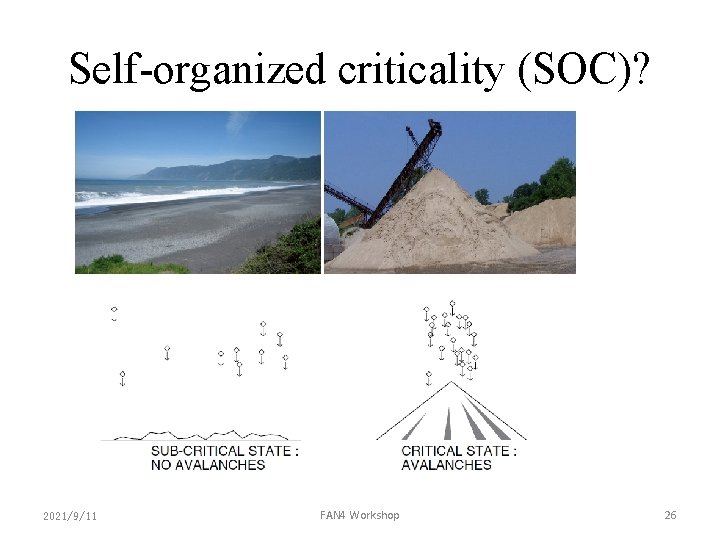 Self-organized criticality (SOC)? 2021/9/11 FAN 4 Workshop 26 