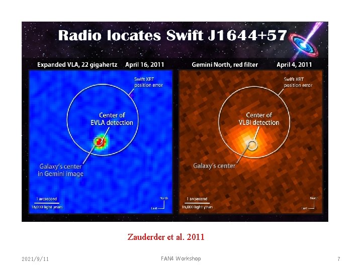 Zauderder et al. 2011 2021/9/11 FAN 4 Workshop 7 