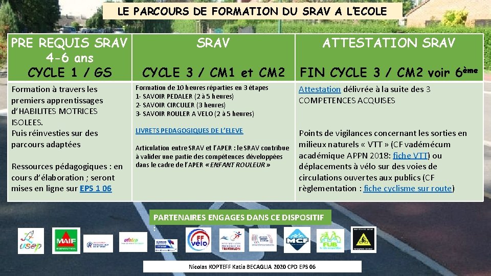 LE PARCOURS DE FORMATION DU SRAV A L’ECOLE PRE REQUIS SRAV 4 -6 ans