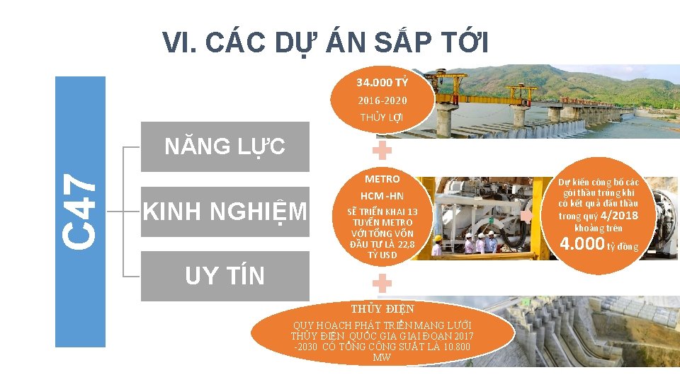 VI. CÁC DỰ ÁN SẮP TỚI 34. 000 TỶ 2016 -2020 THỦY LỢI C