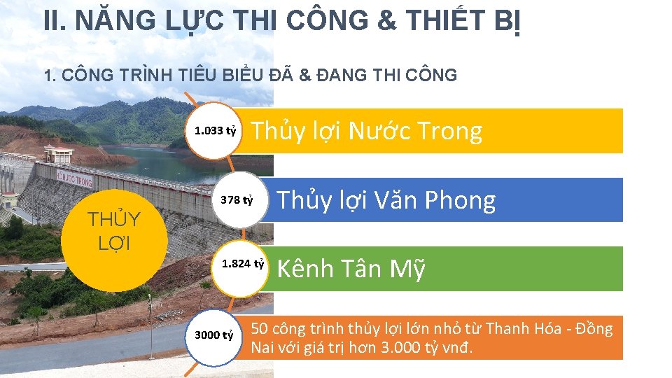 II. NĂNG LỰC THI CÔNG & THIẾT BỊ 1. CÔNG TRÌNH TIÊU BIỂU ĐÃ