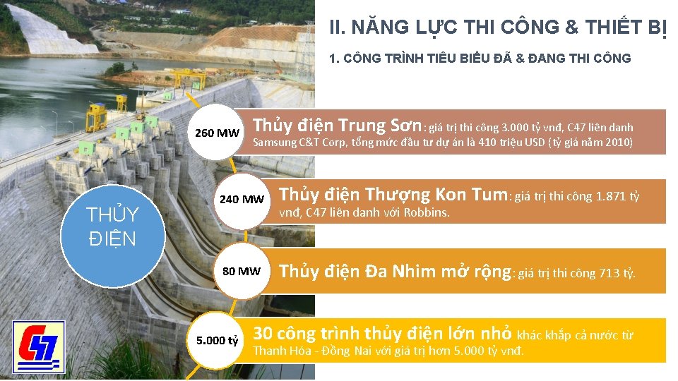 II. NĂNG LỰC THI CÔNG & THIẾT BỊ 1. CÔNG TRÌNH TIÊU BIỂU ĐÃ