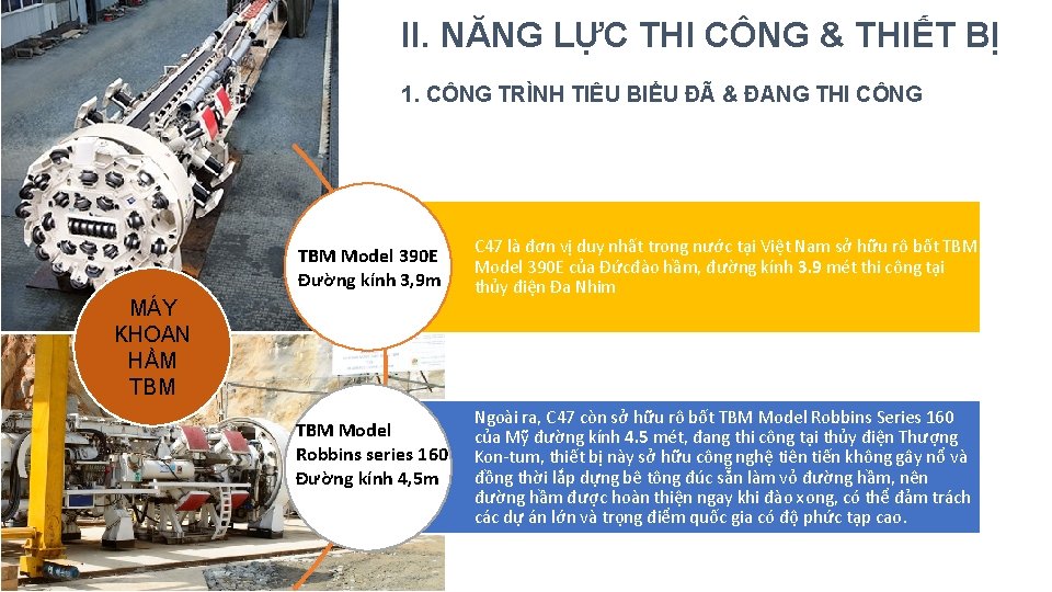 II. NĂNG LỰC THI CÔNG & THIẾT BỊ 1. CÔNG TRÌNH TIÊU BIỂU ĐÃ II. NĂNG LỰC THI CÔNG & THIẾT BỊ 1. CÔNG TRÌNH TIÊU BIỂU ĐÃ
